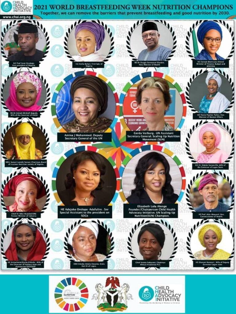 The Worlds Breastfeeding Week Nutrition Champions